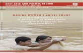 Public Disclosure Authorized MAKING WOMEN’S VOICES COUNT · 2016. 7. 16. · Gender-sensitive needs, vulnerability and capacity assessments and market surveys can help recognize