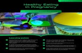 Pregnancy Factsheet Healthy Eating in Pregnancy 2020. 2. 19.¢  For Healthcare Professional use Pregnancy