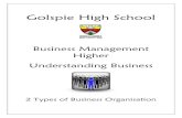 Business Management Higher Understanding Businessghsbusinessstudies.weebly.com/uploads/6/5/7/4/6574145/2...Understanding Business Types of Business Organisation 25 August 2015 5 Public