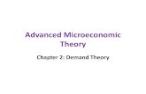 Advanced Microeconomic Theory · 2020. 10. 30. · Walrasian demand correspondence, which specifies a demand of every good in ℝ +𝐿𝐿 for every possible price vector, 𝑝𝑝,