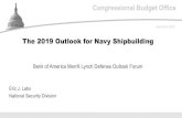 The 2019 Outlook for Navy Shipbuilding · 2019. 1. 9. · The 2019 Outlook for Navy Shipbuilding. 2 CBO A Look Back: Shipbuilding Under the Budget Control Act ... Costs of the Navy’s