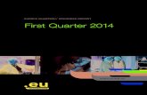 EURID’S QUARTERLY PROGRESS REPORT First Quarter 2014...WHOIS quality plan The WHOIS quality project, aimed at improving the correctness of .eu WHOIS data, was launched in Q1 2014