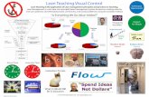 Lean Teaching Visual Control - Bob Emiliani · 2017. 10. 11. · Lean Teaching is the application of Lean management principles and practices to teaching. Lean Management is a non-zero-sum