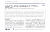 Synergistic effect of immune checkpoint blockade and anti ...dominant targets for the development of anti-angiogenesis agents. Anti-VEGF monoclonal antibody (mAb) bevacizu-mab is the