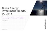 Clean Energy Investment Trends, 3Q 2018...Clean Energy Investment Trends, 3Q 2018 Jonathan ,ardiner October 9, 2018 Electric vehicle company fundings are bright spot as clean energy