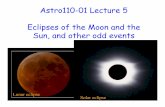 Astro110-01 Lecture 5 Eclipses of the Moon and the Sun, and … · 2009. 1. 26. · Moon Rise/Set by Phase Time the Moon Rises and Sets for Different Phases. 1/26/09 7 Phases of the