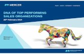 DNA OF TOP PERFORMING SALES ORGANIZATIONS · 2014. 2. 27. · MERCER 2 The DNA of Top Performing Sales Organisations Key drivers of growth 2 Cust. Seg. Retention Expansion Acquisition