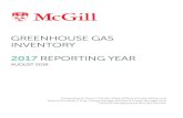 GREENHOUSE GAS INVENTORY REPORTING YEAR GREENHOUSE GAS INVENTORY 2017 REPORTING YEAR Prepared by Ali