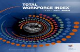 TOTAL WORKFORCE INDEX · 2020. 12. 6. · תיבמ Talent Solutions לש Total Workforce Index™ .םהלש תיקסעה היגטרטסאה םע דחא הנקב םינוש םיקווש