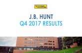 J.B. HUNT Q4 2017 RESULTS · ICS recorded $1.8 million of the preannounced charges in the fourth quarter 2017 and recognized a $1.0 million benefit in the fourth quarter 2016 for