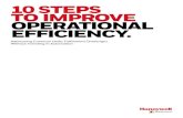 10 STEPS TO IMPROVE OPERATIONAL EFFICIENCY. · 10 Steps to Improve Operational Efficiency | Step 2: Train, Train and Train Again 6 STEP 2: 2 TRAIN, TRAIN AND TRAIN AGAIN Nearly all