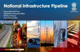 National Infrastructure Pipeline - DEA IPF NIP Report... · 2020. 1. 9. · Additional Secretary (investment), DEA, MoF Member Joint Secretary (Infrastructure Policy & Finance), DEA,