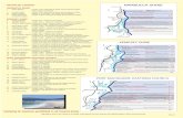 Maps - Vehicles on Beaches - Kempsey Shire · 2014. 8. 25. · Title: Maps - Vehicles on Beaches Author: Councils of Port Macquarie-Hastings, Kempsey, and Namubucca Created Date: