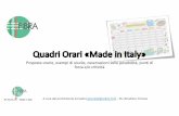 Quadri Orari «Made in Italy» - Indirenuoviprofessionali.indire.it/wp-content/uploads/2018/12/... · 2019. 10. 17. · Quadri Orario «Made in Italy» Proposte orarie, esempi di