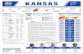 SCHEDULE 10 · 1 day ago · Game Notes • 7 THIS DAY IN KANSAS BASKETBALL HISTORY JANUARY Jan. 2, 1933: ... 18 • Game Notes Had foot surgery during 2020-21 preseaosn and may redshirt