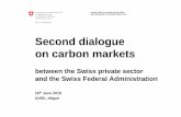 Second dialogue on carbon markets - Swiss Sustainable Finance · 2015. 7. 23. · Second dialogue on carbon markets 16.06.2015 3 Laurence Mortier Review of the modalities and procedures
