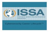 Cybersecurity Career Lifecycle™ - ISSA-COSCSCL Descriptions 5 •Pre‐Professional—has not yet (and never has) obtained a position working in the cybersecurity field. •Entry—yet