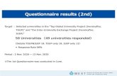 Questionnaire results (2nd)Questionnaire results (2nd) Target ：Selected universities in the “Top Global University Project (hereinafter, TGUP)” and “the Inter-University Exchange