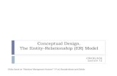 The Entity-Relationship Modelgghinita/cs430/L12-Apr02-slides.pdf · 2015. 4. 1. · The Entity-Relationship (ER) Model, UML High-level, close to human thinking Semantic model, intuitive,