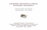 Licking Heights Local School District Report Sept 2016.pdf · 2017. 2. 24. · 059. 38 660. 13 515- 36 363. 124. 74 042. 33 735 .67- 253. 83 115. 20 58. 07- 507. 968 .16 517. 97 16.