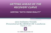 SORTING “MYTH FROM REALITY” 08-17-2011.pdf · SORTING “MYTH FROM REALITY” D.K. Shifflet & Associates Ltd. 2011 Industry Trends Presented at the HSMAI-DC Luncheon August 17,