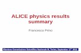 ALICE physics results summarypersonalpages.to.infn.it/~prino/conf/ALICE-CSN3-Sept13.pdf · e.g. first measurement of D meson elliptic flow just published on PRL Preparation of Run