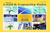2020 Load & Capacity Data - NYISO · Gold Book The higher forecasted growth in energy usage can be attributed in part to the increasing impact of electric vehicle usage and other