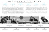 BARD EARLY COLLEGES...bhsec baltimore (443) 642 2062 bard early college at the harlem children’s zone (646) 556 6275 x 1539 bard early college new orleans 525 east houston street