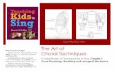 Source: Phillips, TKTS The Art of Choral Techniques · Either govern pitch production or open/close vocal folds. Two important sets for pitch: ! (1) Cricothyroid (CT): attached to