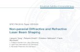 Non-paraxial diffractive and refractive laser beam shaping · Pfeil, Frank Wyrowski, Andreas Drauschke, and Harald Aagedal, "Analysis of optical elements with the local plane-interface