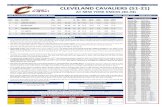 CLEVELAND CAVALIERS (5 1-2 ) - NBA.com€¦ · 10/27 @ CHI Lost, 95-97 10/28 @ MEM WON, 106-76 10/30 vs. MIA WON, 102-92 11/2 @ PHI WON, 107-100 11/4 vs. NYK WON, 96-86 11/6 vs. PHI