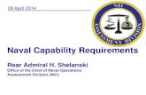 Naval Capability Requirements · Naval Capability Requirements. Rear Admiral H. Shelanski . Office of the Chief of Naval Operations Assessment Division (N81) World Crisis . ... –