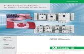 Busbar Component Adapters for modern industrial control panels … · 2010. 10. 16. · SASY 60i Busbar systems and Adapters help to rationalize industrial control panel assembly