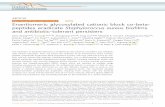 Staphylococcus aureus and antibiotic-tolerant persisters lists... · 2019. 12. 20. · A ntimicrobial resistance in bacteria is a serious and grow-ing clinical problem, eroding the
