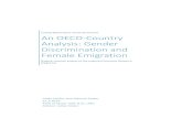 Emigration of Women and Discrimination · The same formula was used to create _ I, representing male emigration. Similarly, the female unemployment rate described by the term 𝑢𝑟,