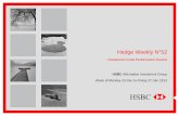 Investment Funds Performance Review HSBC Alternative Investment Group … · 2014. 11. 16. · hsbc alternative investment group | 3 source - hsbc. 4 400 capital credit opportuniti