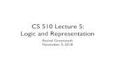 CS 510 Lecture 5: Logic and Representationgreenie/cs510/CS510-18-05.pdf · – inference: deriving sentences from other sentences – soundness: derivations produce only entailed