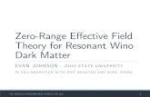 Zero-Range Effective Field Theory for Resonant Wino Dark ... · Wino WIMP dark matter Motivation: ‘wimp miracle’ A TeV scale weakly interacting particle naturally produces correct
