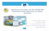 General overview of the INSPIRE Directive and relations to other …inspire.ec.europa.eu/events/conferences/inspire_2014/... · 2014. 6. 25. · Exposure Data Health Data Socio-economic