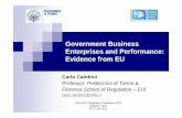 Government Business Enterprises and Performance: Evidence … Regulatory... · 13th ACCC Regulatory Conference 2012 Brisbane, QLD 26-27 July 2012 Government Business Enterprises and