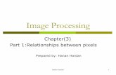 Image Processing - Philadelphia University · 2018. 3. 1. · Image Processing Chapter(3) Part 1:Relationships between pixels Prepared by: Hanan Hardan Hanan Hardan 1. Neighbors of