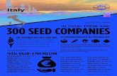 IN TOTAL THERE ARE: 300 SEED COMPANIES...40 COMPANIES PRODUCE & SELL ALFALFA SEED 80 COMPANIES PRODUCE & SELL VEGETABLE SEED In 2018, survey’s by Assosementi, the Italian Seed Trade