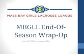 MBGLL End-Of- Season Wrap-Up - LeagueAthletics.comfiles.leagueathletics.com/Text/Documents/10423/69271.pdf · 2016. 6. 29. · MBGLL End-Of-Season Wrap-Up June 27, 2016, Lexington