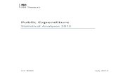 Public expenditure statistical analyses 2013...Public Expenditure Statistical Analyses 2013 5Further updates will take place in October, February and April. Most series in PESA are