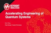 Accelerating Engineering of Quantum SystemsC5...Initiative passed Dec ’18 committing $1.3B over 5 years Major Economic Powers Are Ramping Quantum Investments United Kingdom •$397M