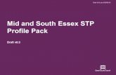Mid and South Essex STP Profile and Projections Pack...Basildon and Thurrock than across England. • Thurrock, Basildon and Brentwood are also forecast to show faster population growth
