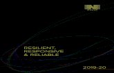 Nitin Spinners - RESILIENT, RESPONSIVE & RELIABLE · 2020. 8. 19. · nitin spinners Limited, which are forward-looking. By their nature, forward-looking statements require the Company