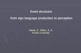 Event structure: from sign language production to perception Wilbur Events.pdfOutline What are linguistic events? Motion capture studies of event sign production in ASL and HZJ fMRI