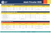 Adult Pricelist 2020 - Find Your English School...IELTS 21 21 (IELTS 15 + GE 6) £250 £245 £240 £230 IELTS 23 23 (IELTS 8 + GE 15) £250 £245 £240 £230 A2—C2 IELTS 8 8 (IELTS