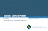 Fiscal and Staffing Update · 2019. 2. 27. · Decrease overall employee headcount, including non-permanent positions •Provide competitive wages and benefit packages •Develop